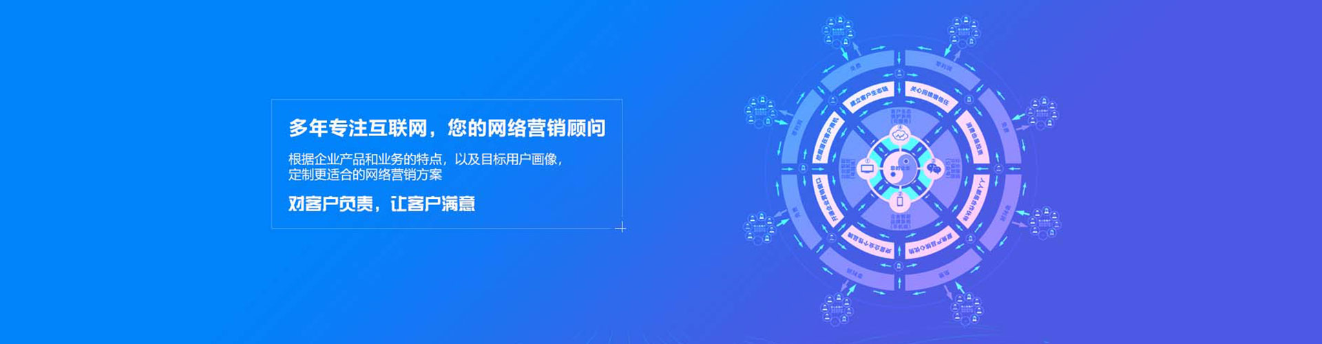 林园sem竞价